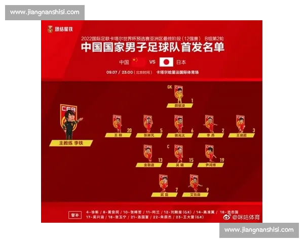 国足迎战德国强敌检验实力差距与未来改革方向深度战略思考