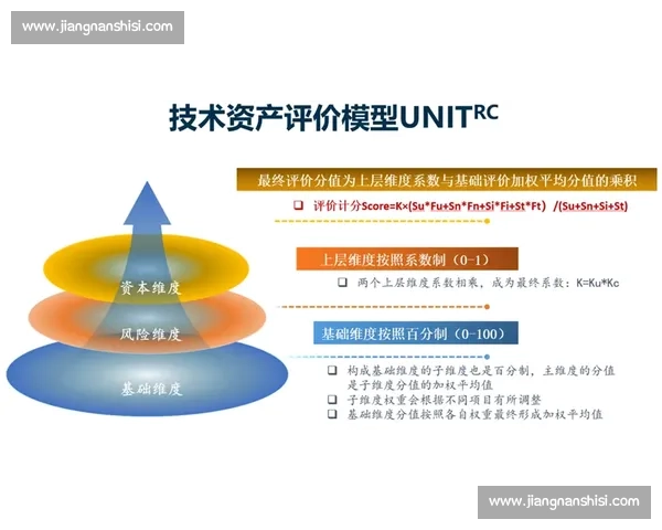 中国与新加坡多维度比较分析:经济教育文化发展差异与合作潜力探讨 中国与新加坡多维度比较分析:经济教育文化发展差异与合作潜力探讨